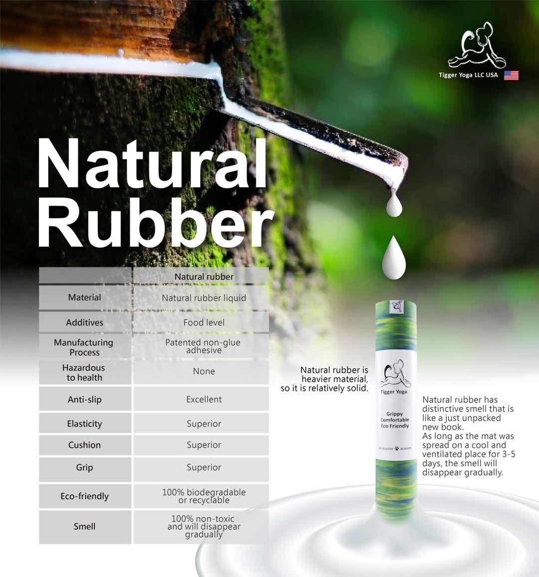 Natural Tree Rubber